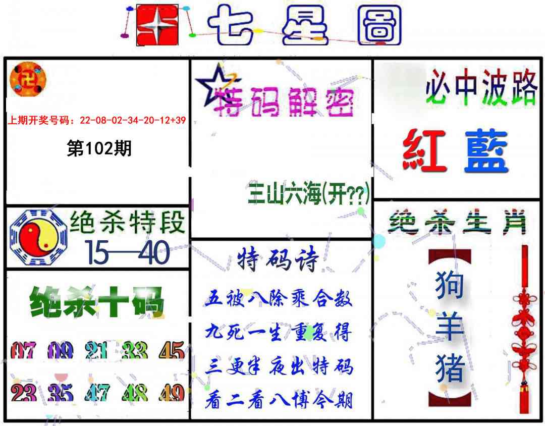 102期七星图B[图]